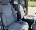 Синий Хендай Матрикс, объемом двигателя 1.8 л и пробегом 243 тыс. км за 4000 $, фото 17 на Automoto.ua