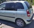 Зеленый Хендай Матрикс, объемом двигателя 1.6 л и пробегом 150 тыс. км за 5750 $, фото 7 на Automoto.ua