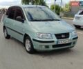 Зелений Хендай Матрікс, об'ємом двигуна 1.6 л та пробігом 83 тис. км за 4999 $, фото 4 на Automoto.ua