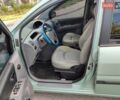 Зелений Хендай Матрікс, об'ємом двигуна 1.6 л та пробігом 83 тис. км за 4999 $, фото 16 на Automoto.ua