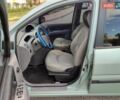 Зелений Хендай Матрікс, об'ємом двигуна 1.6 л та пробігом 83 тис. км за 4999 $, фото 15 на Automoto.ua