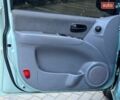 Зеленый Хендай Матрикс, объемом двигателя 1.6 л и пробегом 240 тыс. км за 3200 $, фото 8 на Automoto.ua