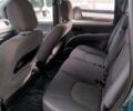 Зеленый Хендай Матрикс, объемом двигателя 1.6 л и пробегом 252 тыс. км за 3700 $, фото 2 на Automoto.ua