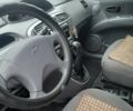 Зеленый Хендай Матрикс, объемом двигателя 1.6 л и пробегом 200 тыс. км за 4300 $, фото 1 на Automoto.ua