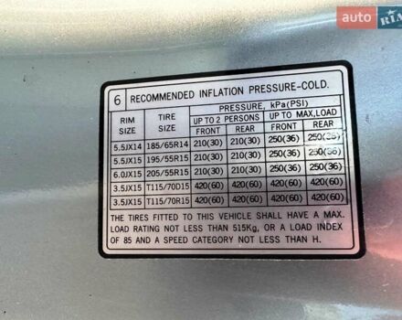 Зеленый Хендай Матрикс, объемом двигателя 1.6 л и пробегом 215 тыс. км за 5000 $, фото 19 на Automoto.ua