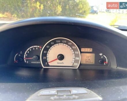 Зеленый Хендай Матрикс, объемом двигателя 1.6 л и пробегом 215 тыс. км за 5000 $, фото 20 на Automoto.ua