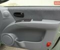 Зеленый Хендай Матрикс, объемом двигателя 1.5 л и пробегом 116 тыс. км за 5650 $, фото 33 на Automoto.ua
