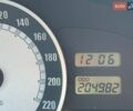 Зеленый Хендай Матрикс, объемом двигателя 1.6 л и пробегом 205 тыс. км за 3850 $, фото 14 на Automoto.ua
