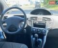 Зеленый Хендай Матрикс, объемом двигателя 1.6 л и пробегом 205 тыс. км за 3850 $, фото 13 на Automoto.ua