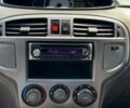 Зелений Хендай Матрікс, об'ємом двигуна 1.8 л та пробігом 223 тис. км за 4400 $, фото 26 на Automoto.ua