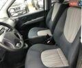 Зелений Хендай Матрікс, об'ємом двигуна 1.6 л та пробігом 120 тис. км за 5999 $, фото 31 на Automoto.ua
