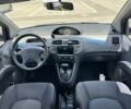 Зеленый Хендай Матрикс, объемом двигателя 1.6 л и пробегом 206 тыс. км за 5000 $, фото 12 на Automoto.ua
