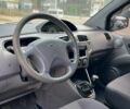 Зеленый Хендай Матрикс, объемом двигателя 16 л и пробегом 167 тыс. км за 3990 $, фото 7 на Automoto.ua