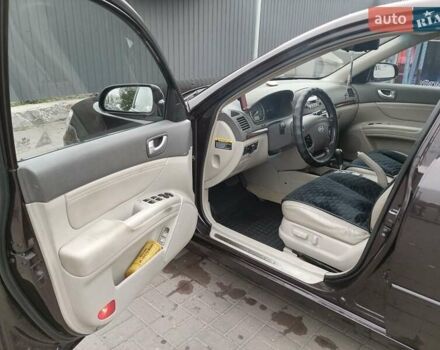 Червоний Хендай НФ, об'ємом двигуна 2.4 л та пробігом 254 тис. км за 6000 $, фото 3 на Automoto.ua