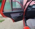Красный Хендай Пони, объемом двигателя 0 л и пробегом 3 тыс. км за 900 $, фото 1 на Automoto.ua