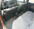 Красный Хендай Пони, объемом двигателя 1.5 л и пробегом 3 тыс. км за 47000 $, фото 6 на Automoto.ua