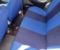 Синий Хендай Пони, объемом двигателя 0.15 л и пробегом 300 тыс. км за 1149 $, фото 11 на Automoto.ua