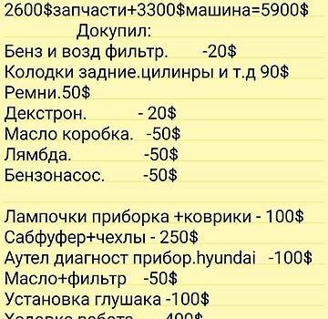 Красный Хендай С-Купе, объемом двигателя 2 л и пробегом 120 тыс. км за 4650 $, фото 48 на Automoto.ua