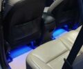 Белый Хендай Санта Фе, объемом двигателя 2.4 л и пробегом 160 тыс. км за 16600 $, фото 1 на Automoto.ua