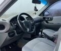 Белый Хендай Санта Фе, объемом двигателя 2 л и пробегом 280 тыс. км за 5700 $, фото 13 на Automoto.ua