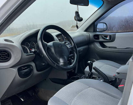 Білий Хендай Санта Фе, об'ємом двигуна 1.99 л та пробігом 280 тис. км за 5700 $, фото 11 на Automoto.ua