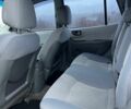 Белый Хендай Санта Фе, объемом двигателя 2 л и пробегом 280 тыс. км за 5700 $, фото 8 на Automoto.ua