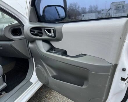 Белый Хендай Санта Фе, объемом двигателя 2 л и пробегом 280 тыс. км за 5700 $, фото 17 на Automoto.ua