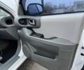 Белый Хендай Санта Фе, объемом двигателя 2 л и пробегом 280 тыс. км за 5700 $, фото 17 на Automoto.ua