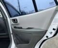 Белый Хендай Санта Фе, объемом двигателя 2 л и пробегом 280 тыс. км за 5700 $, фото 19 на Automoto.ua