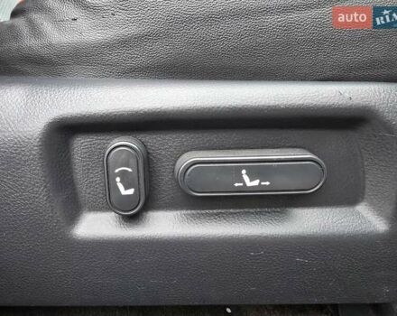 Белый Хендай Санта Фе, объемом двигателя 2.19 л и пробегом 269 тыс. км за 8999 $, фото 36 на Automoto.ua