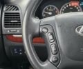 Белый Хендай Санта Фе, объемом двигателя 2.19 л и пробегом 269 тыс. км за 8999 $, фото 21 на Automoto.ua