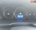 Белый Хендай Санта Фе, объемом двигателя 2.19 л и пробегом 240 тыс. км за 10800 $, фото 1 на Automoto.ua