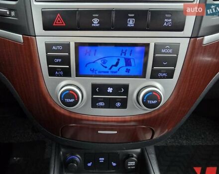 Белый Хендай Санта Фе, объемом двигателя 2.19 л и пробегом 269 тыс. км за 8999 $, фото 29 на Automoto.ua