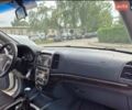 Белый Хендай Санта Фе, объемом двигателя 2.2 л и пробегом 210 тыс. км за 3700 $, фото 2 на Automoto.ua