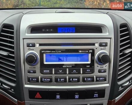 Белый Хендай Санта Фе, объемом двигателя 2.19 л и пробегом 269 тыс. км за 8999 $, фото 28 на Automoto.ua