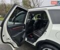 Белый Хендай Санта Фе, объемом двигателя 2.19 л и пробегом 269 тыс. км за 8999 $, фото 45 на Automoto.ua