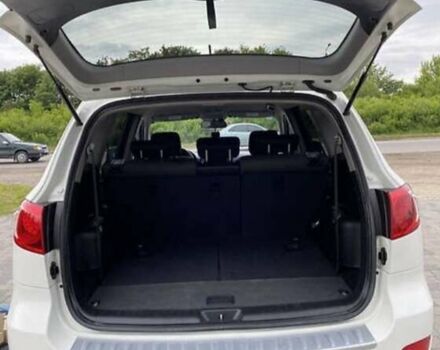 Білий Хендай Санта Фе, об'ємом двигуна 2.2 л та пробігом 247 тис. км за 12500 $, фото 15 на Automoto.ua