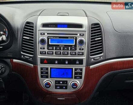 Белый Хендай Санта Фе, объемом двигателя 2.19 л и пробегом 269 тыс. км за 8999 $, фото 26 на Automoto.ua