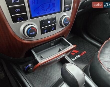 Белый Хендай Санта Фе, объемом двигателя 2.19 л и пробегом 269 тыс. км за 8999 $, фото 30 на Automoto.ua