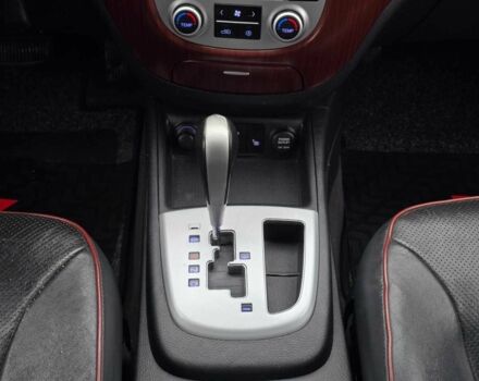 Белый Хендай Санта Фе, объемом двигателя 2.19 л и пробегом 269 тыс. км за 8999 $, фото 13 на Automoto.ua