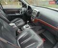 Белый Хендай Санта Фе, объемом двигателя 2.19 л и пробегом 269 тыс. км за 8999 $, фото 37 на Automoto.ua