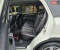 Белый Хендай Санта Фе, объемом двигателя 2.19 л и пробегом 269 тыс. км за 8999 $, фото 46 на Automoto.ua