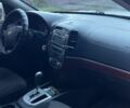 Белый Хендай Санта Фе, объемом двигателя 2.7 л и пробегом 176 тыс. км за 10100 $, фото 7 на Automoto.ua