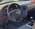 Белый Хендай Санта Фе, объемом двигателя 0 л и пробегом 210 тыс. км за 10500 $, фото 5 на Automoto.ua