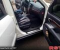 Белый Хендай Санта Фе, объемом двигателя 2.7 л и пробегом 186 тыс. км за 8300 $, фото 4 на Automoto.ua