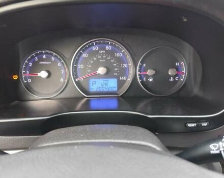 Білий Хендай Санта Фе, об'ємом двигуна 2.4 л та пробігом 320 тис. км за 8300 $, фото 1 на Automoto.ua