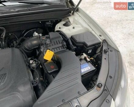 Білий Хендай Санта Фе, об'ємом двигуна 2.2 л та пробігом 201 тис. км за 13300 $, фото 2 на Automoto.ua