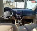 Белый Хендай Санта Фе, объемом двигателя 2.36 л и пробегом 139 тыс. км за 10100 $, фото 6 на Automoto.ua