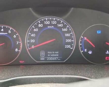 Белый Хендай Санта Фе, объемом двигателя 2.36 л и пробегом 230 тыс. км за 8600 $, фото 22 на Automoto.ua