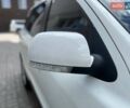Білий Хендай Санта Фе, об'ємом двигуна 2.4 л та пробігом 176 тис. км за 12500 $, фото 5 на Automoto.ua
